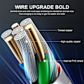 Miniatyrbild 6 av 6: 30W PD USB Typ C Snabbladdningskabel För iPhone 15 14 13 12 11 Pro Max XS X XR 8 7 Plus Laddningskabel För Apple iPad Datalina 30W USB C Cable 1m