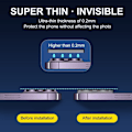 Miniatyrbild 6 av 7: 2-Pack Linsskydd för iPhone 15 Plus Kamera i härdat glas Transparent iPhone 15 Plus