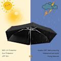 Miniatyrbillede 5 af 8: Elegant automatisk paraply 110 cm til stilbevidst Black