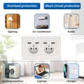 Miniatyrbild 4 av 4: 1/2 pc Duo Switch + French Socket with USB + Type C – Renovation Kit Wall Socket White 1-Pack