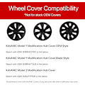 Miniatyrbillede 2 af 3: Central Cap (4 stk.) til Tesla Model Y Model 3 Hubcap Modificat