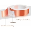 Miniatyrbillede 3 af 4: 1 stk. Kobbertape mod snegle, 30 mm x 30 m Sneglebarriere Protec
