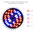 Pikkukuva 3 / 4: 30W 40LED kasvilamppu E27 7 aallonpituudella AC
