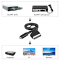 Pikkukuva 4 / 5: SCART-HDMI-kaapeli - SCART-HDMI-sovitin - All-in-one SCART-HDMI