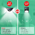 Miniatyrbilde 3 av 5: 2-pak utendørs solcellelampe 100 LED, bevegelsessensorbelysning 270° W
