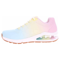 Pikkukuva 3 / 6: Puolikengät Skechers Uno 2 Color Vaaleansiniset,Vaaleanpunaiset 37