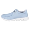 Miniatyrbillede 2 af 5: Sneakers low Sioux Mokrunner Azurblå 42