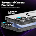 Miniatyrbillede 5 af 5: (Sort) Til Samsung Galaxy S25 Ultra Cover Kompatibelt med MagSafe TPU+PC Gennemsigtigt Telefon Cover Sort