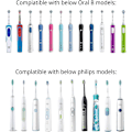 Miniatyrbild 4 av 5: Förpackning med resetandborsthållare, tandborstfodral kompatibelt med Oral B &amp; Philips elektrisk tandborste, resefodral (Rosa)
