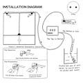 Miniatyrbild 5 av 5: Intelligent automatiskt tidsinställt spraysystem regnskog cylinder dimmaskin sprinkler set