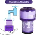 Miniatyrbillede 4 af 5: Udskiftningsfiltre til Dyson V12 Slim, HEPA-filter til Dyson V12 Detect Absolute Extra/Total Clean/Fluffy trådløs støvsuger 971517-01
