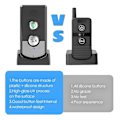 Miniatyrbilde 3 av 5: 2-veis Intercom Super Lang Rekkevidde for Innendørs og Utendørs Kommunikasjon