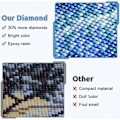 Miniatyrbild 3 av 5: DIY 5D 30x40cm Diamantmålningskit för Vuxna, Diamantmålning, DIY Konst, Diamantmålningskit, Gåva och Hemväggsdekor