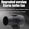 Miniatyrbild 2 av 4: (Röd)Seese Sladdlös Lövblås Handhållen Turbo Jet Blåsare 2025