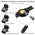 Miniatyrbillede 5 af 5: Til Garmin Ur Oplader Adapter Vinklet Type-C Ur Opladning Mini Bærbar Konverter