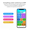 Miniatyrbillede 5 af 5: 4G Børne SD Smartwatch IP67 WIFI Lokations Tracker Videoopkald SOS GPS LBS