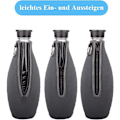 Miniatyrbillede 2 af 5: SodaStream Flaskeovertræk, Neopren Sleeve, Pakke med 2 for Nem Transport
