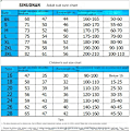 Pikkukuva 2 / 2: 22 Arsenal kotijalkapalloharjoitussarja lapsille no number 22(120-130)