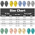 Miniatyrbild 10 av 10: Haj Tofflor Badtofflor EVA Shark Tofflor Barn Dam Herr Mjuka Foppatofflor Sandaler Innetofflor Dark Gray 23-23.5cm