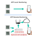 Miniatyrbillede 4 af 6: Temperatur Fugtighedssensor Mini LCD-display Kompatibel med Bluetooth APP Fjernbetjening Termometer