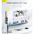 Miniatyrbild 5 av 5: HDMI 2.0 Växlare 2 in 1 ut 4K HDMI Splitter 1 in 2 ut