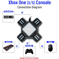 Miniatyrbilde 4 av 5: Adapter for mus og tastatur for Switch, Xbox One, PS3/4