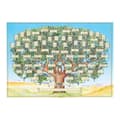 Stamtræ Plakat, Stamtræ Diagram til Udfyldning, Familiemedlemsdiagram, Generations Genealogi Plakat (60*90cm) 60*90cm 60*90cm
