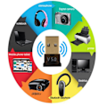 Miniatyrbild 8 av 8: Högkvalitativ USB Bluetooth-adapter V5.0