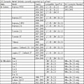 Miniatyrbilde 2 av 10: Openport 2.0 Tuning Verktøy ECU FLASH
