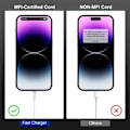 Miniatyrbillede 3 af 5: USB C til Lightning Kabel til iPhone, 2-pak 2M Apple Hurtigoplader Kabel, Type C til Lightning 2M Kabel til Apple iPhone Pro/ Pro Max