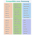 Miniatyrbild 3 av 3: 25W Snabb Usb C Laddare För Samsung Galaxy A13 5G A33 A53, A34 A54 A14 A52 A72, S23 S22 S21 Ultra S21