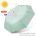 Miniatyrbillede 3 af 6: Rejseparasol Foldbar Kompakt Parasol Automatisk Åbning og Lukning Solregnparasol med Ærme Green