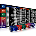 Miniatyrbilde 1 av 8: Stor Spillmusmatte, Lang XXL Musmatte, Kontor-Snarveismatte, Utvidet Datamusmatte/Skrivebordsmatte med Sydd Kant for Spillere, Kontor, Hjem Office Shortcuts B 800x300mm
