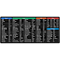 Miniatyrbild 1 av 9: Tangentbord Excel-genvägar Musmatta Stor Tjock Utökad Musmatta Skrivbordsunderlägg Mjuk Dator Tangentbord Mössmatta för Macbook, PC, Laptop 400x900x2mm