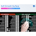 Miniatyrbilde 4 av 8: Stor Spillmusmatte, Lang XXL Musmatte, Kontor-Snarveismatte, Utvidet Datamusmatte/Skrivebordsmatte med Sydd Kant for Spillere, Kontor, Hjem Office Shortcuts B 800x300mm