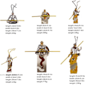 Miniatyrbillede 2 af 6: Sort Abekongekonge Statue Black Myth Sun Wukong Figur Resin Samleobjekt Skulptur Gave til Spil Elsker Hjemme Bil Dekoration Burning Moth-M