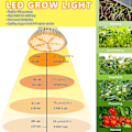 Miniatyrbilde 3 av 5: LED-vekstlys pære 150W Sollignende Fullspektrum Vekstlys for Planter, E27 Vekstlys for Innendørs Planter Varmt Lys Warm White
