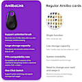 Miniatyrbilde 3 av 5: Ubegrenset Amiibo Link Bluetooth Nøkkel App Støttet kompatibel Zelda Splatoon 3 Green