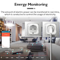 Miniatyrbilde 4 av 5: WiFi Smart Plugg 16A/20A EU Smart Sokkel med Strømmonitorering, Tidtaking og Stemmestyring