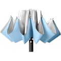 Miniatyrbillede 1 af 3: Unisex parasol solskærm bil bakke paraply ti-ben automatisk parasol foldbar solskærm paraply D