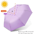 Miniatyrbillede 2 af 6: Rejseparasol Foldbar Kompakt Parasol Automatisk Åbning og Lukning Solregnparasol med Ærme Purple