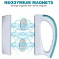 Miniatyrbillede 2 af 4: Magnetisk Akvarie Glasrenser - Flydende Akvariemagnet Renseudstyr Algeskraber Sæt (S)