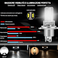 Miniatyrbilde 2 av 3: H4 LED-pære 6500K for bilfrontlys, fjernlys og nærlys, erstatningspære for halogenpærer og xenon-frontlys (2 stk)