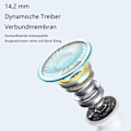Miniatyrbild 5 av 5: USB-C Hörlurar för Samsung Galaxy S22 Ultra S21 FE S20 A53