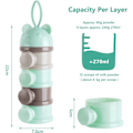 Miniatyrbild 2 av 7: Mjölkpulverbehållare för Bebisar, Portabel 4 Lager 270ml Per Lager Twist-Lock Fack, Stapelbara Burkar för Barnmat Green/Grey