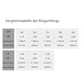 Pikkukuva 2 / 5: F?rlovningsring Promise Ring Silver 938 Damsmycken