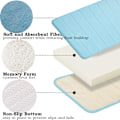 Miniatyrbillede 2 af 5: Badeværelsesmåtte i memory foam, skridsikker, absorberende, superhyggelig, fløjlsblød, supervandabsorberende, tyk, blå Blå Blu Blue 17 X 24 inches