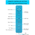 Miniatyrbillede 3 af 5: 2-pak trådløs controller og Nunchuck til Wii og Wii U-konsol