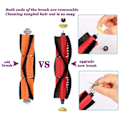 Miniatyrbilde 2 av 5: Tilbehørssett for S5 Max S6 Max S6 Pure S6 Maxv S50 S51 S55 S60 S65 S5 S6 Støvsuger