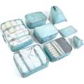 Miniatyrbilde 1 av 4: Organizer, Pakkekuber, Klærposer, Skotøyposer, Organizer, Pakkekuber, Kosmetikk, Organizer, Pakkeposer for Billybath (8 - Perfekt